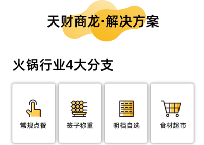 天財(cái)商龍與山東省火鍋餐飲協(xié)會(huì)共話未來 品牌發(fā)展研討會(huì)成功舉辦，聚焦餐飲企業(yè)管理新路徑