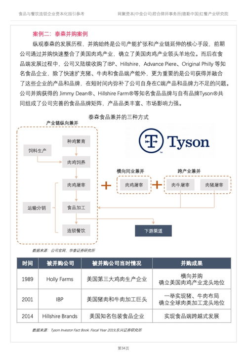 餐飲企業(yè)資本化路徑探索——基于《德勤咨詢2022年食品與餐飲連鎖企業(yè)資本化指引參考》的管理啟示
